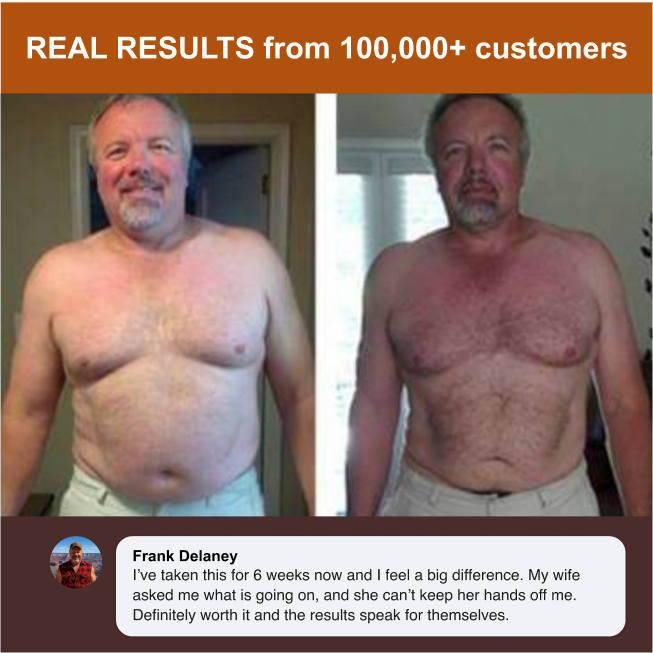 Primal Testosterone Support