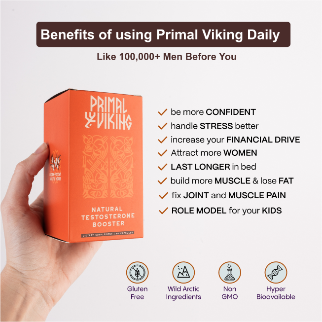 Primal Testosterone Support