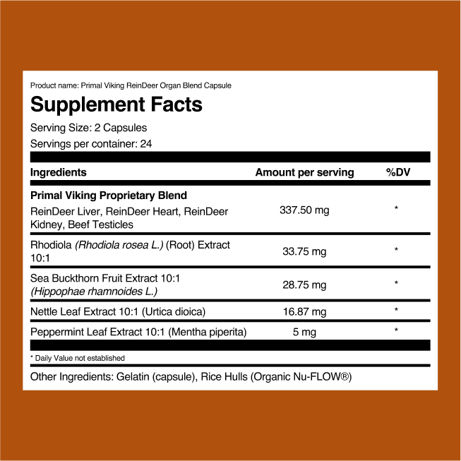 Primal Testosterone Support