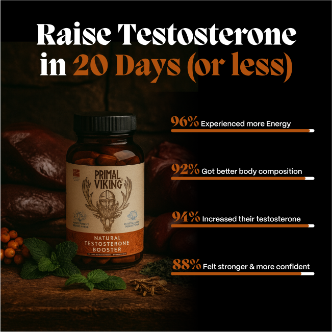 Primal Testosterone Support
