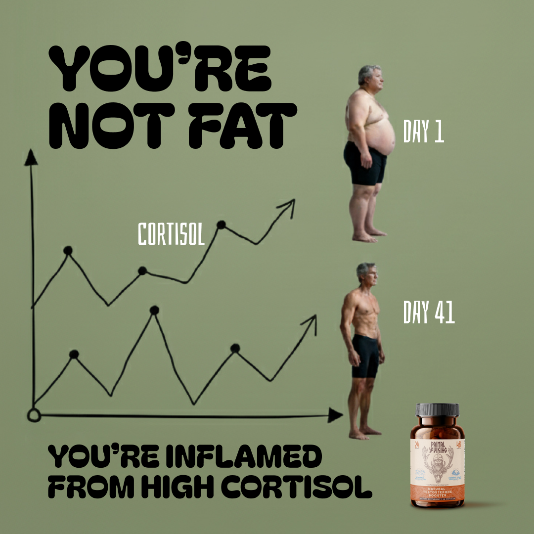 Primal Reindeer Testosterone Support