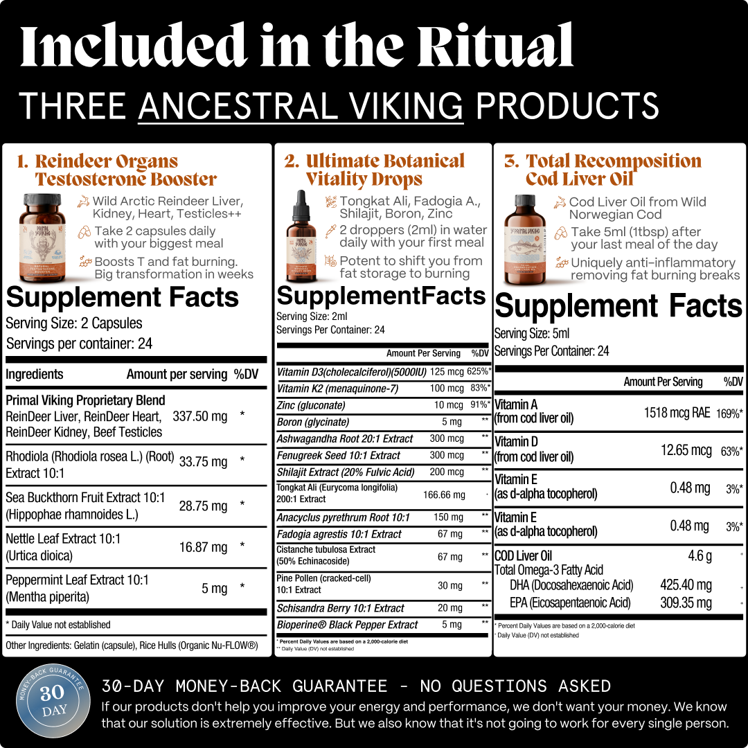 Triple Testosterone Booster Ritual