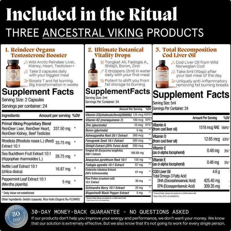 Triple Testosterone Booster Ritual - Image 4