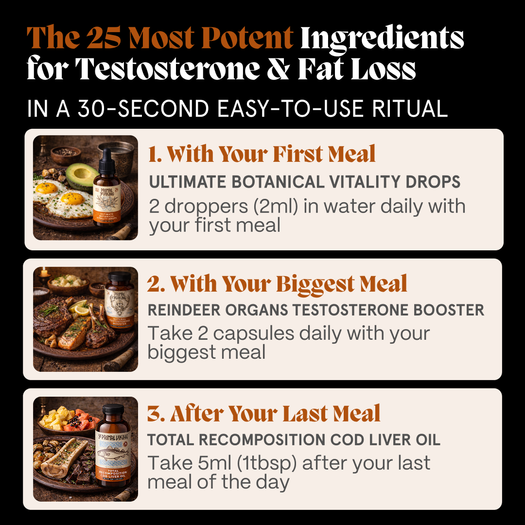 Triple Testosterone Booster Ritual