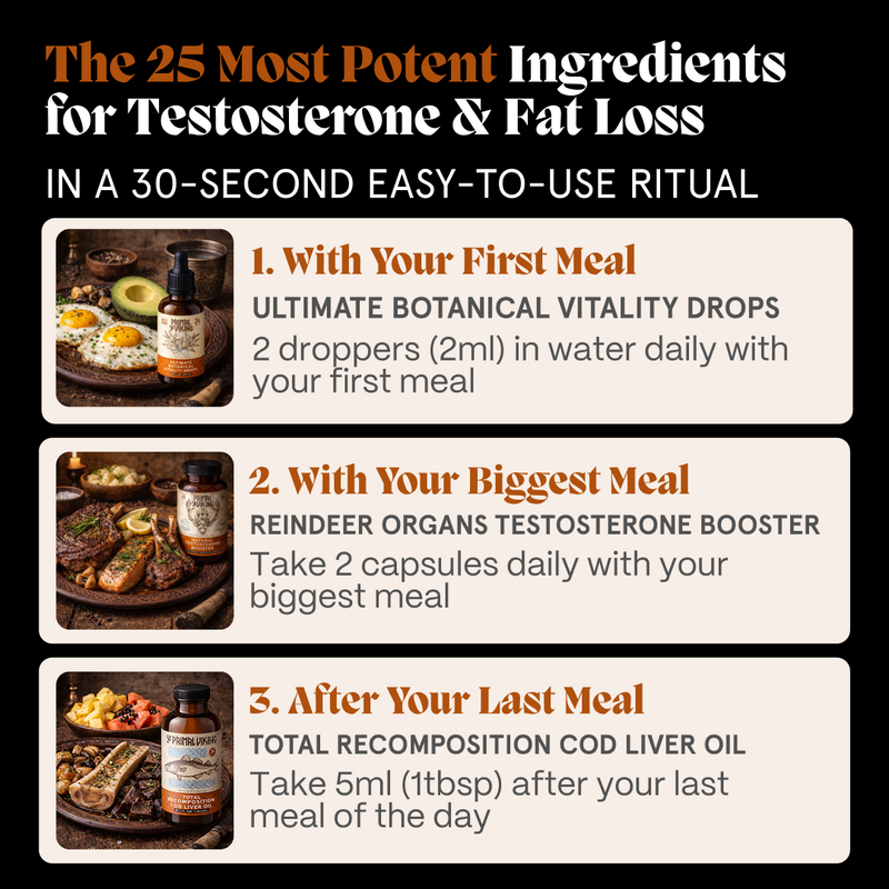 Triple Testosterone Booster Ritual - Image 6