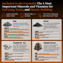 Primal Viking Unleashed Ritual