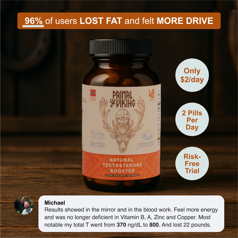 Primal Testosterone Support