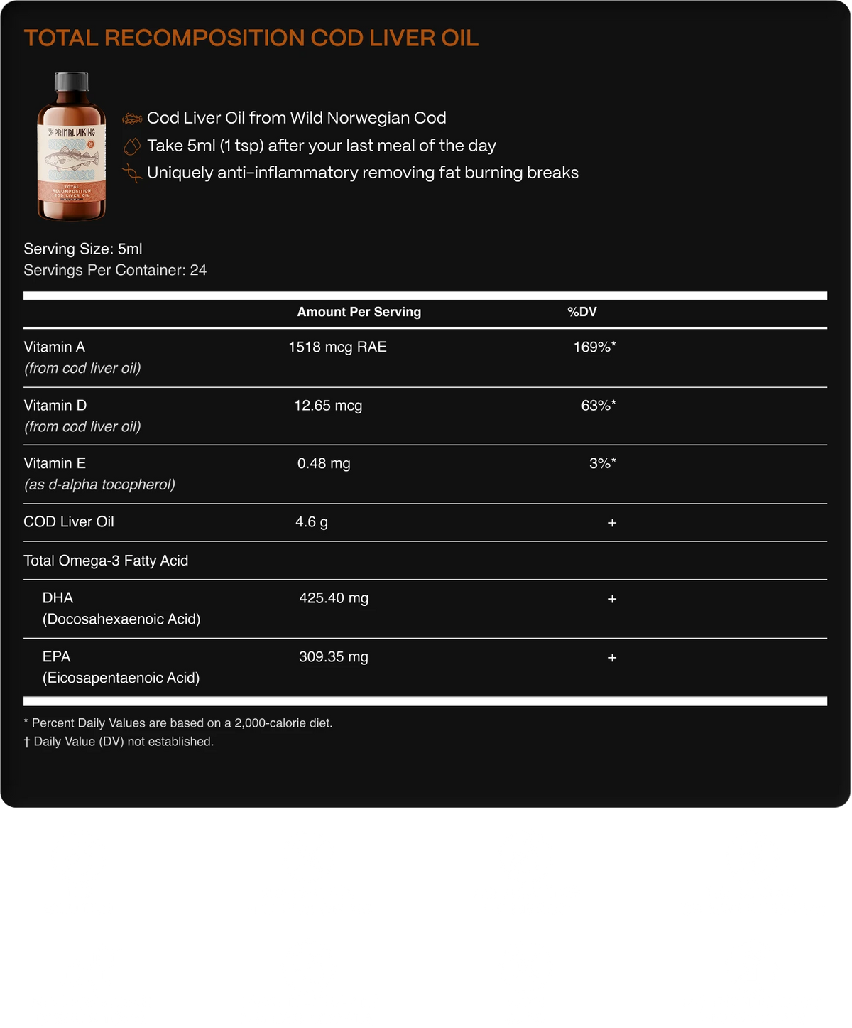 Ingredients