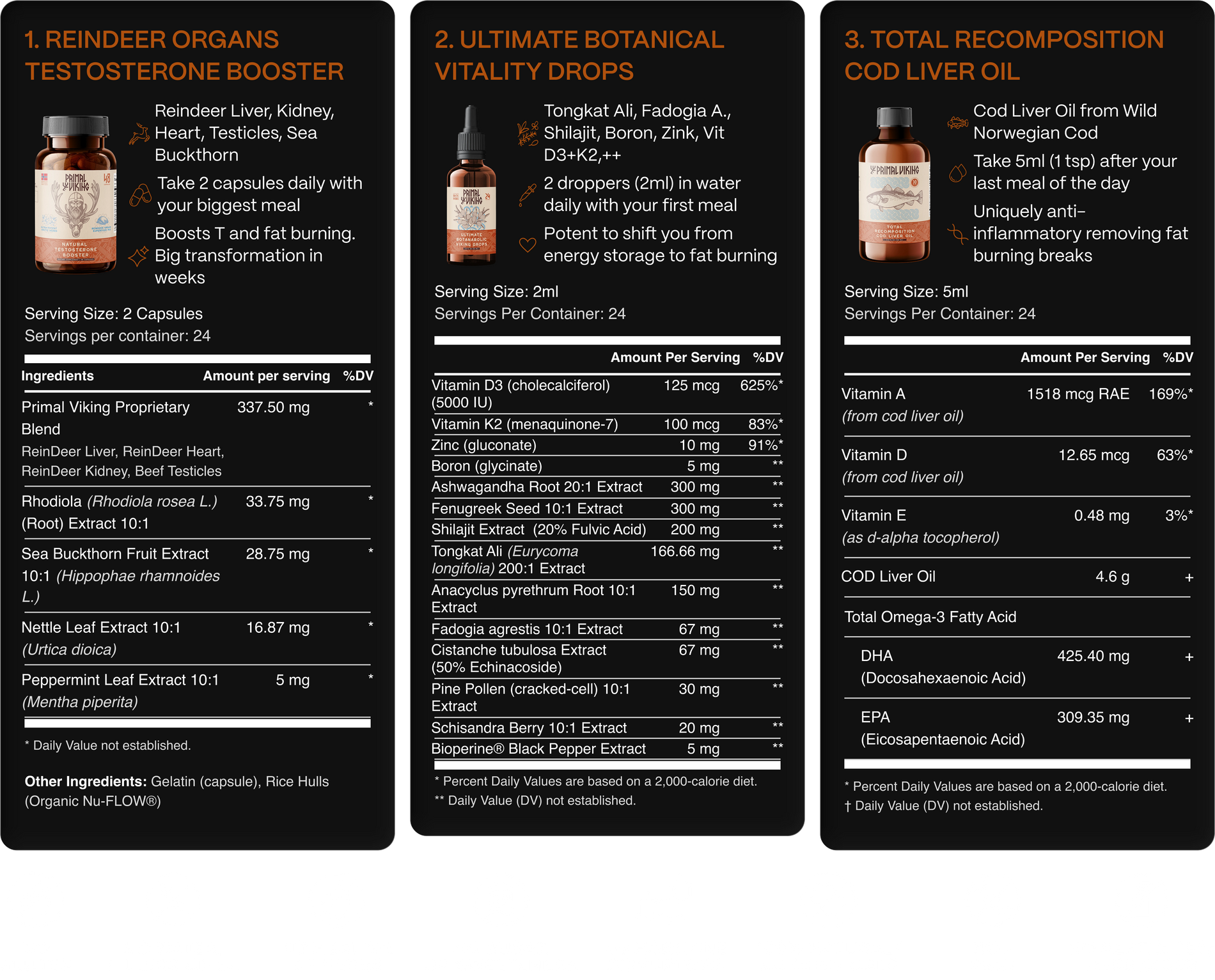 Ingredients