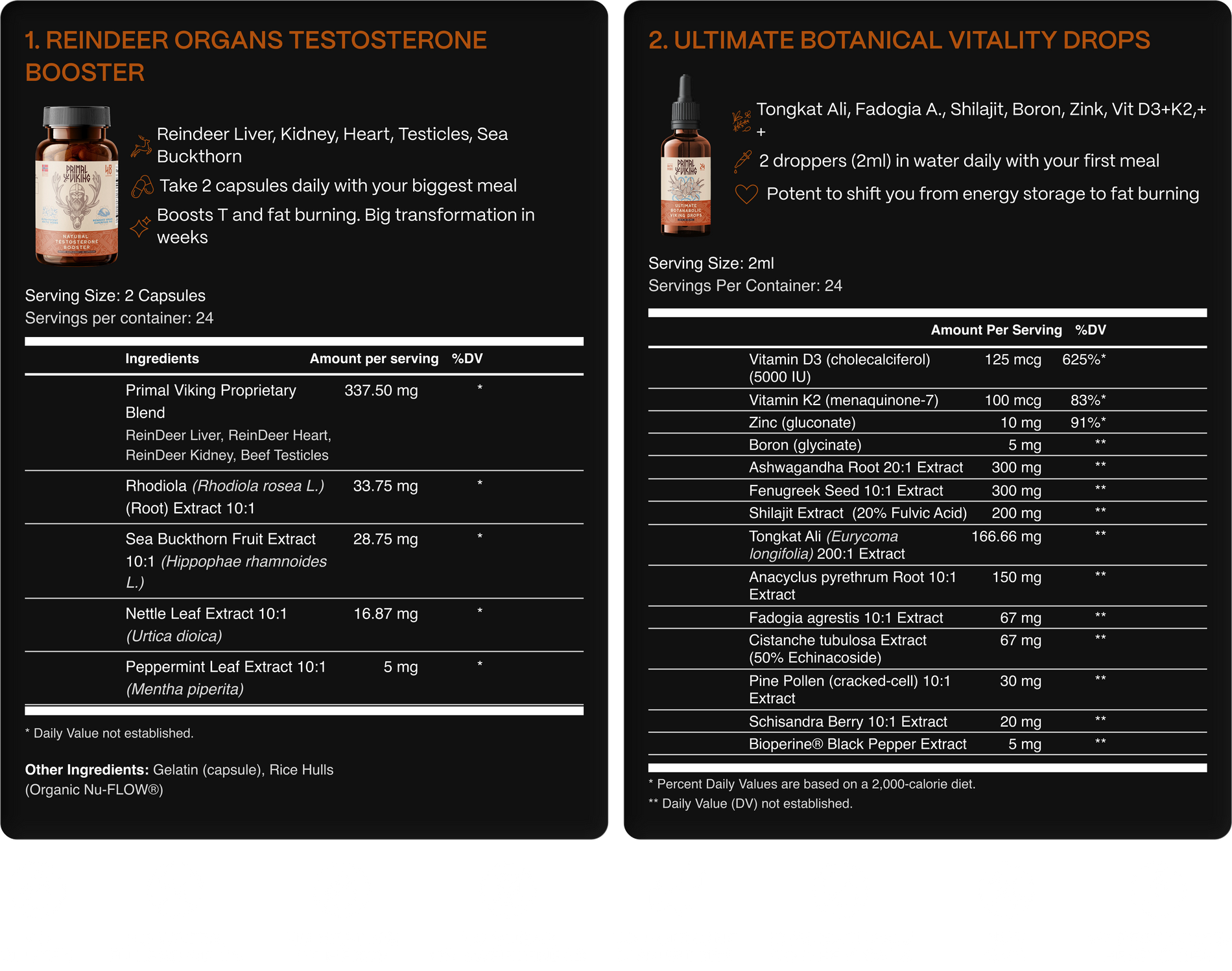Ingredients
