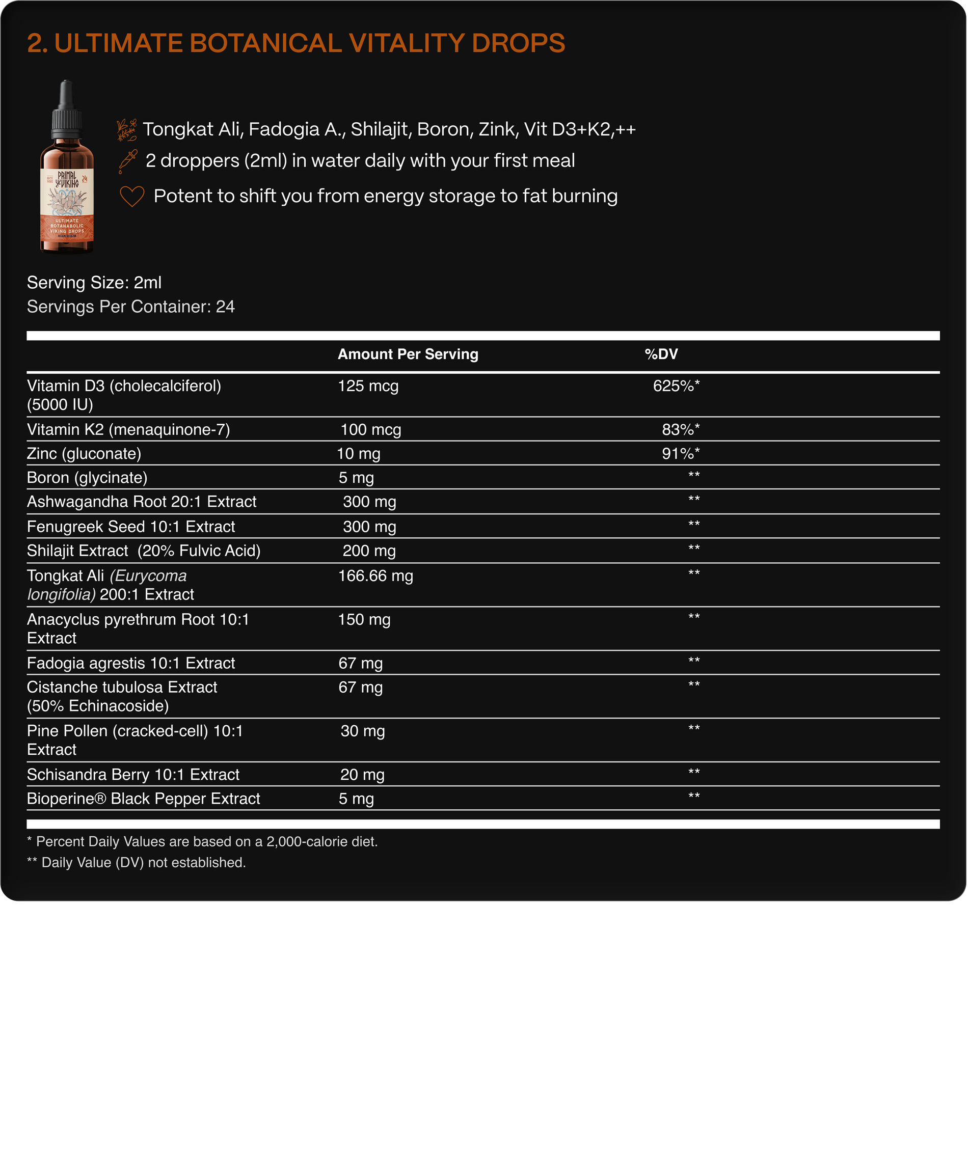 Ingredients