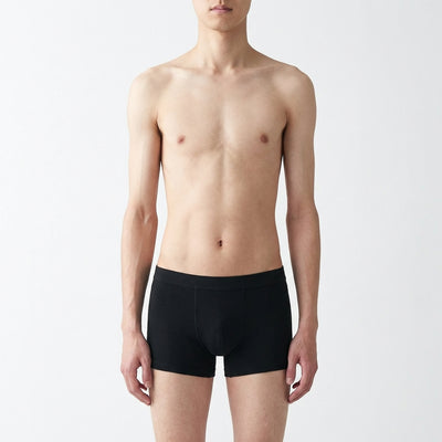 Low Muscle Mass