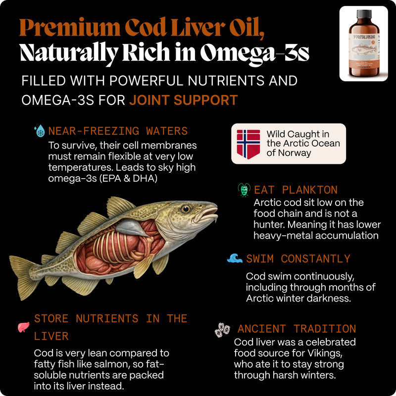 Triple Testosterone Booster Ritual - Image 3