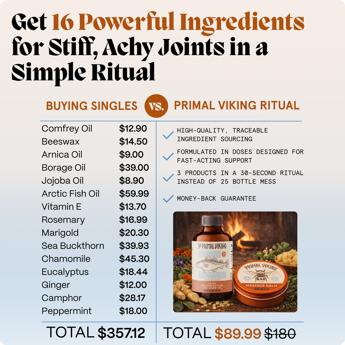 Primal Viking Ritual