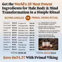 Primal Viking Unleashed Ritual