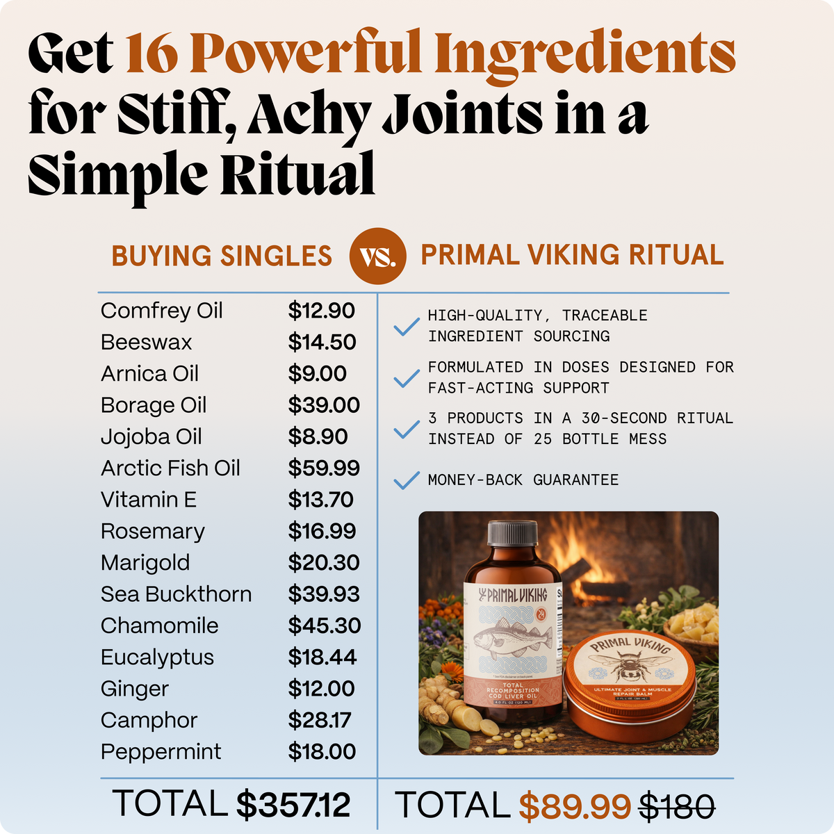 Primal Viking Ritual