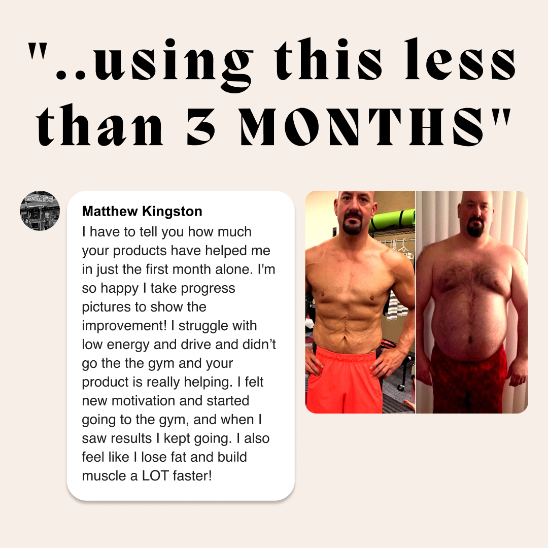 Primal Testosterone Booster (Buy 1, Get 1)