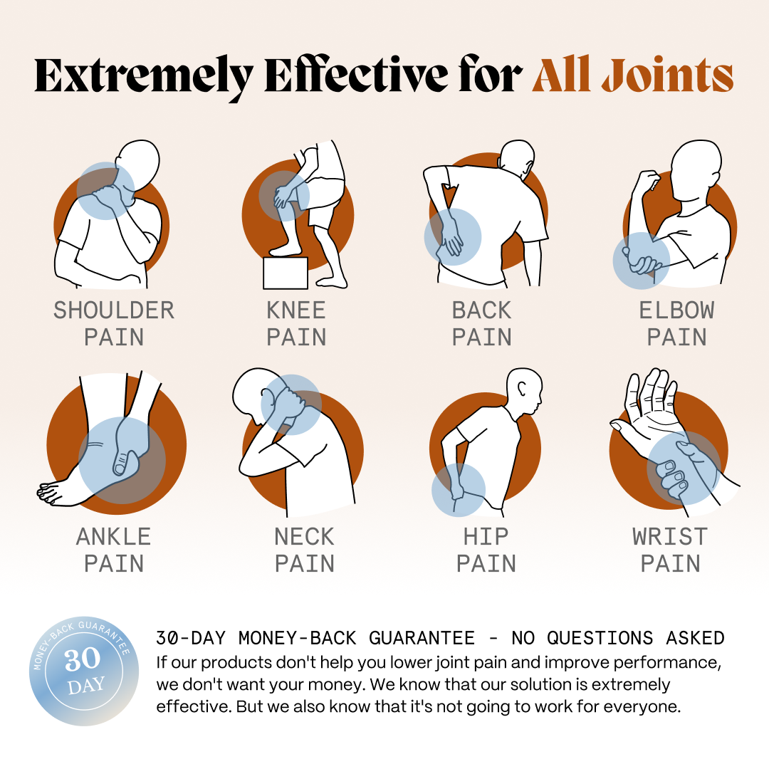 Primal Joint Repair Ritual