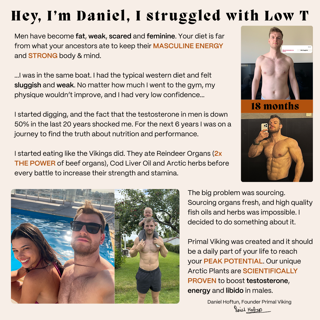 Triple Testosterone Booster Ritual