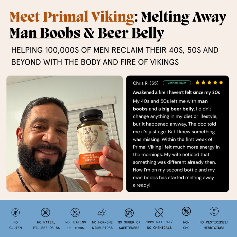 Primal Testosterone Booster - Image 6