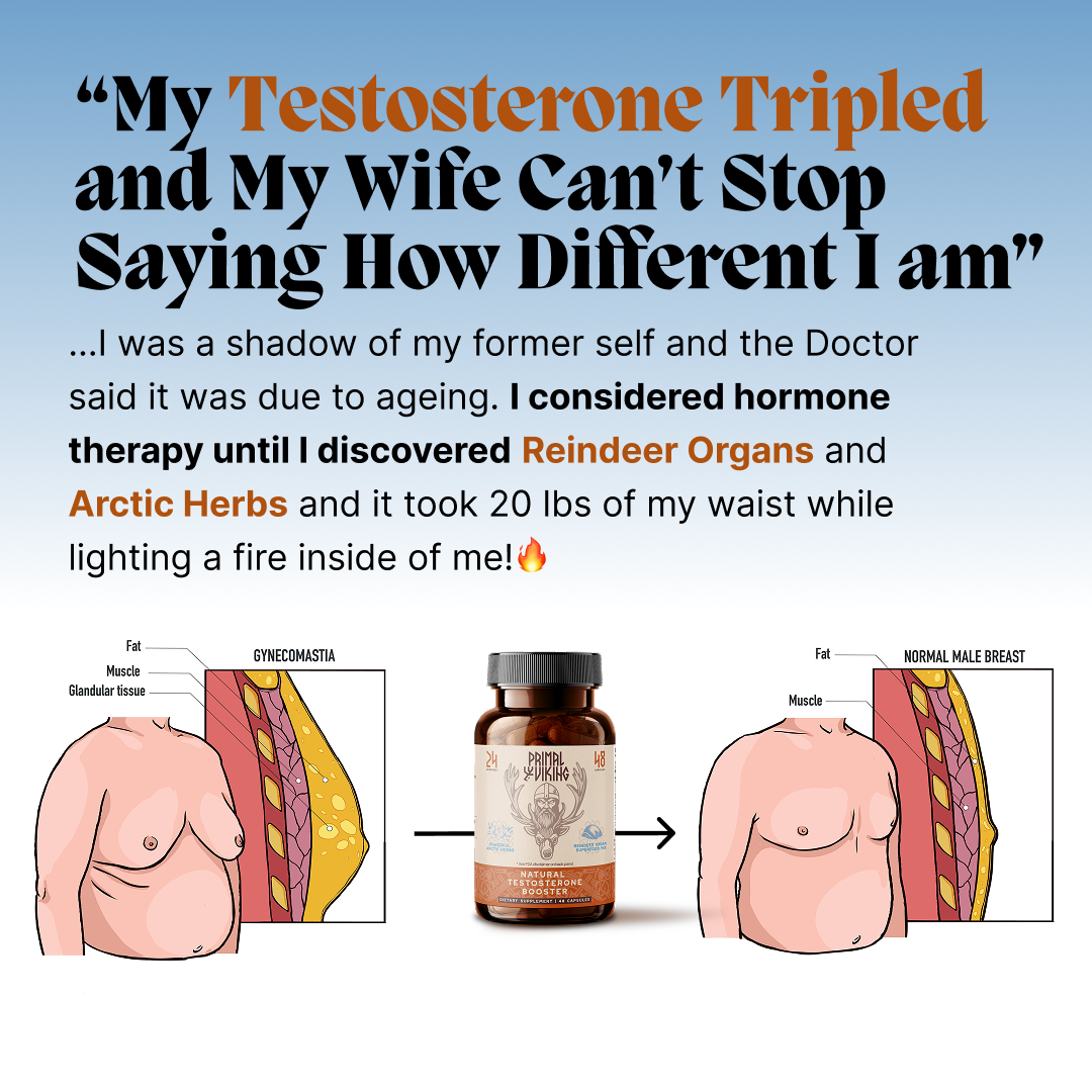 Primal Reindeer Testosterone Support