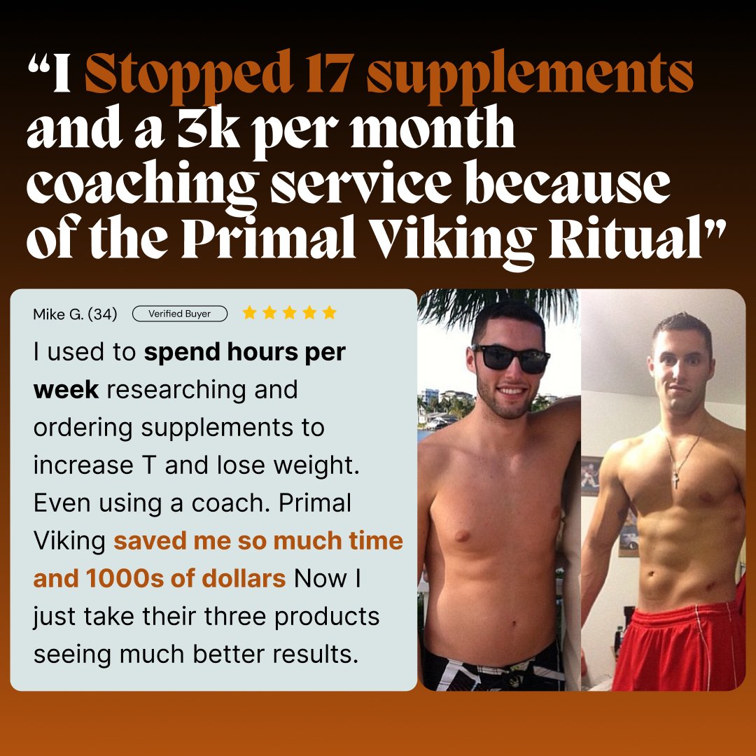Primal Testosterone Booster (Buy 1, Get 1)