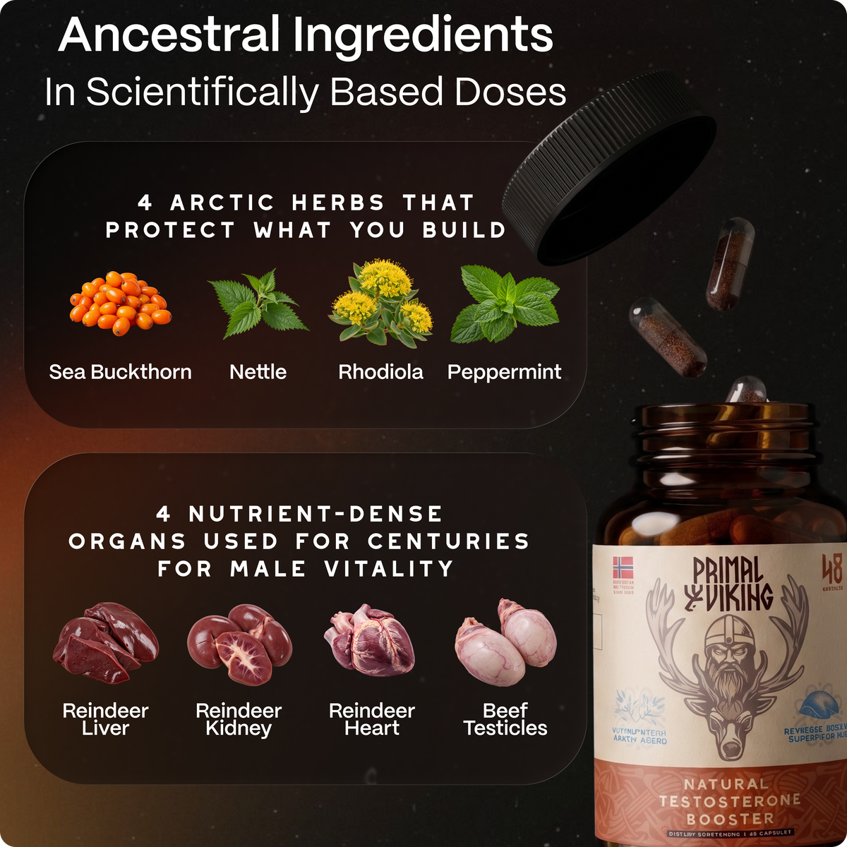 Ancestral Testosterone Booster