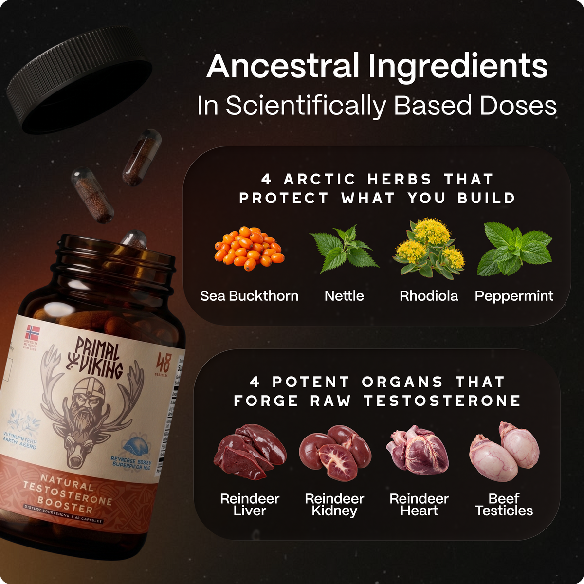 Ancestral Testosterone Booster