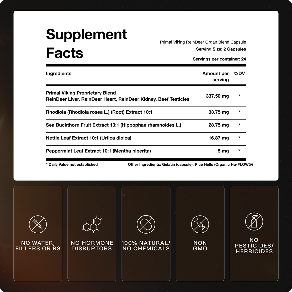 Ancestral Testosterone Booster