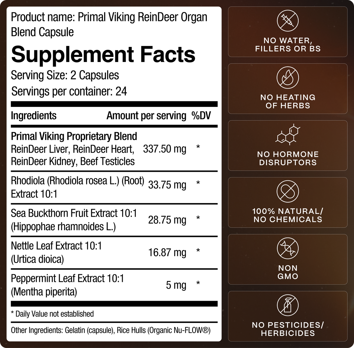 Ancestral Testosterone Booster