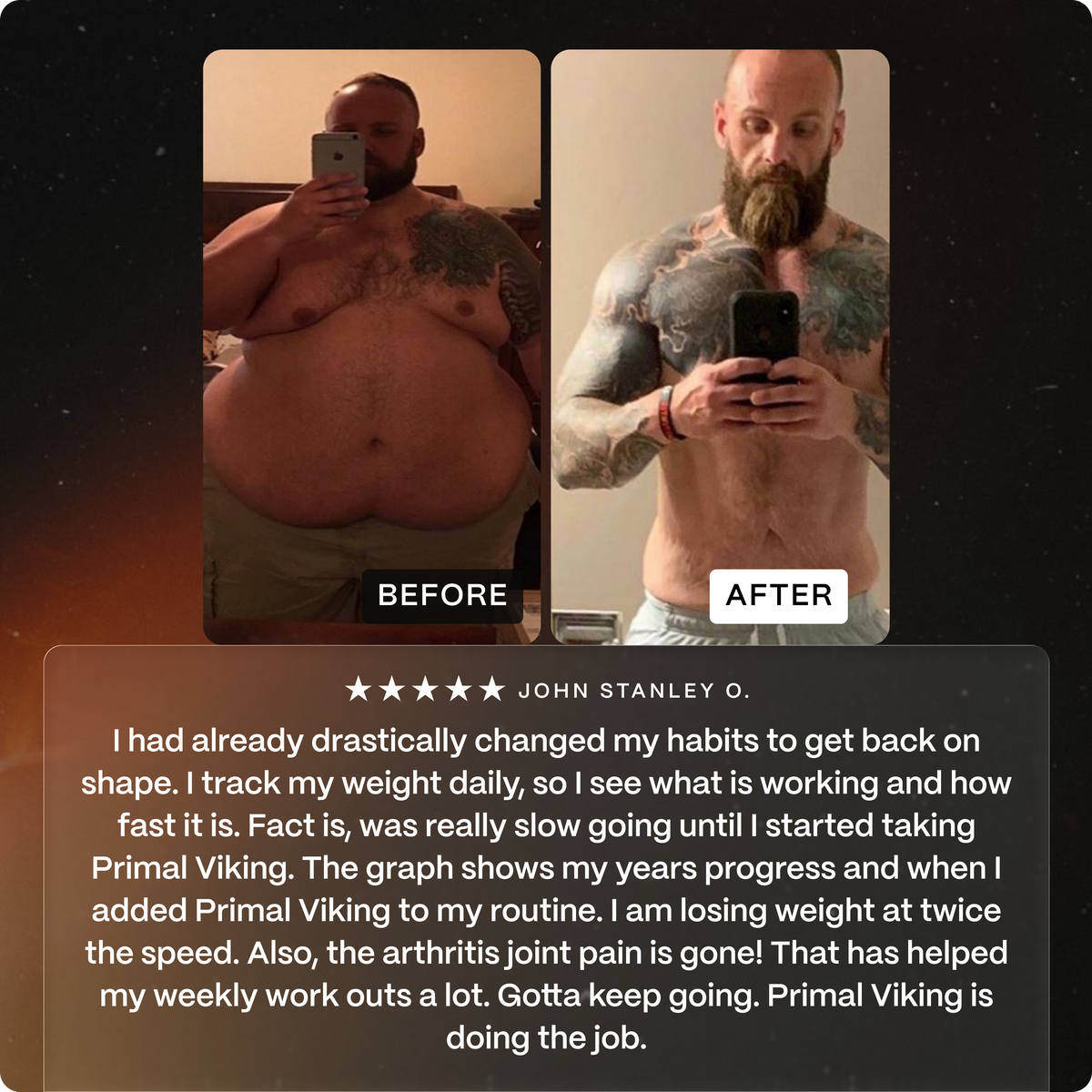Ancestral Testosterone Booster