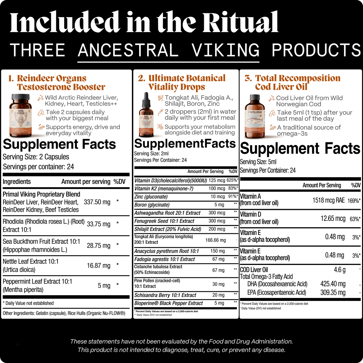 Ritual Triple Potenciador de Testosterona