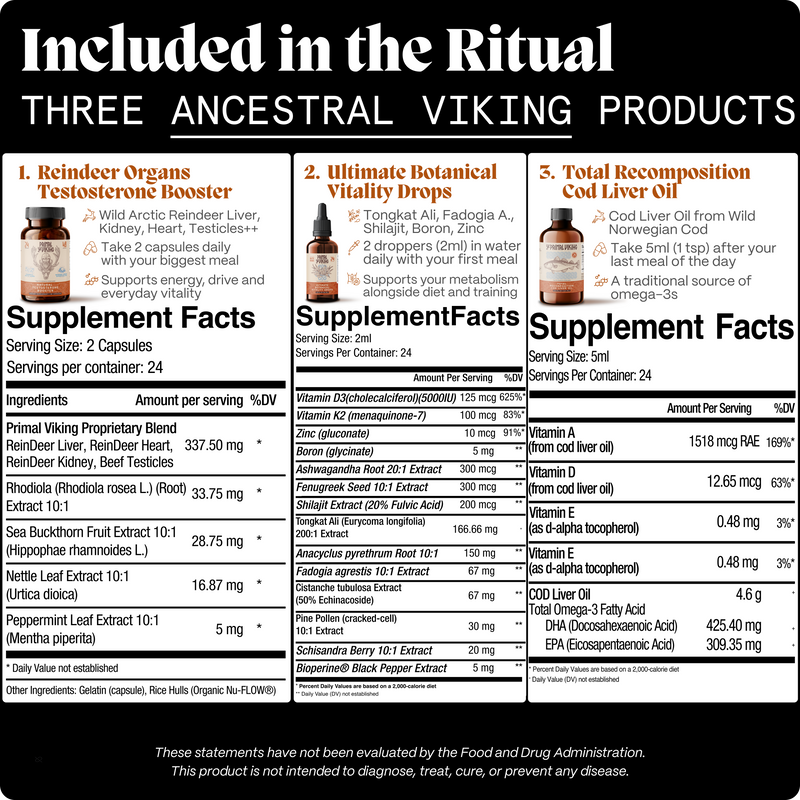 Triple Testosterone Booster Ritual - Image 4