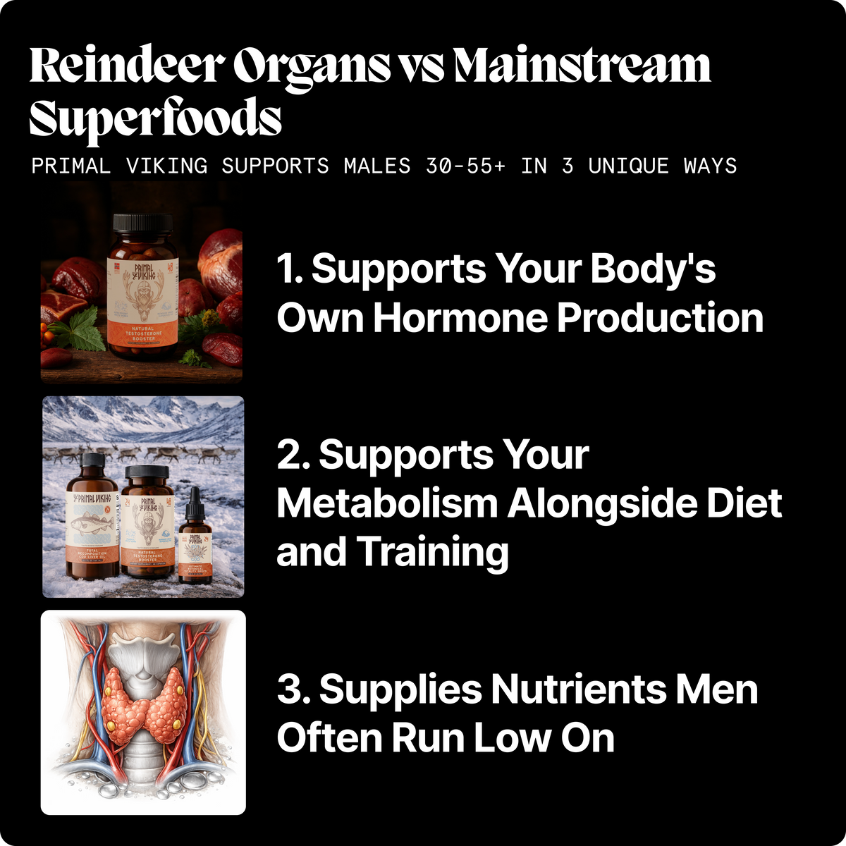 Triple Testosterone Booster Ritual
