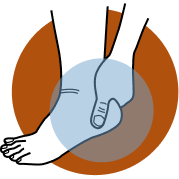 ANKLE PAIN